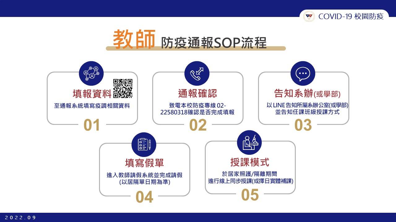 教師防疫通報SOP流程(另開新視窗)